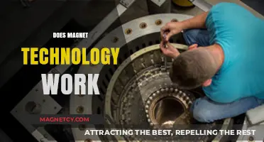 Exploring the Science Behind Magnet Technology: Does It Really Work?