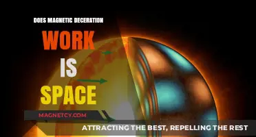 Exploring Magnetic Braking: Does It Work in Space?