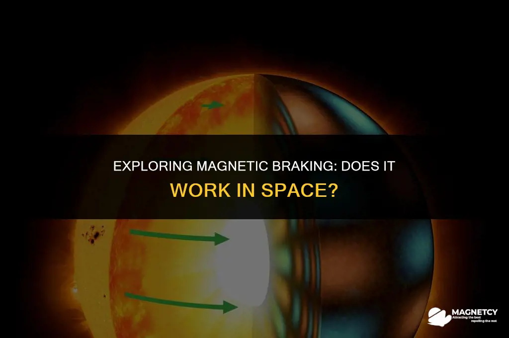 does magnetic deceration work is space