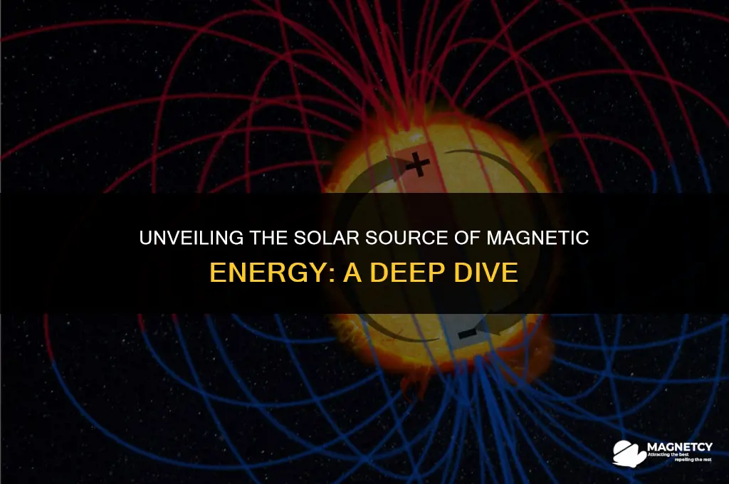 does magnetic energy come from the sun