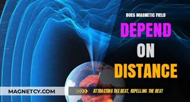 Exploring the Relationship Between Magnetic Fields and Distance