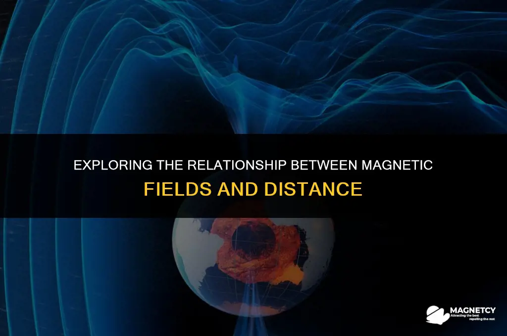 does magnetic field depend on distance
