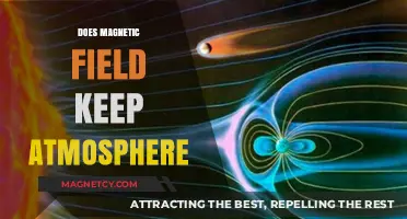 Exploring the Role of Magnetic Fields in Atmospheric Retention