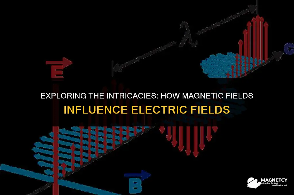 does magnetic field lead electric field
