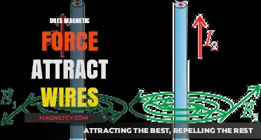 Magnetic Force and Wires: Unraveling the Attraction Mystery