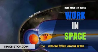 Exploring the Cosmos: How Magnetic Forces Operate in Space