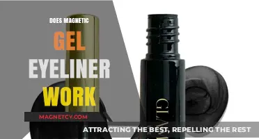 Exploring the Effectiveness of Magnetic Gel Eyeliner: A Comprehensive Review