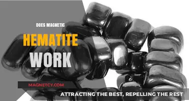 Exploring the Powers of Magnetic Hematite: Facts and Myths