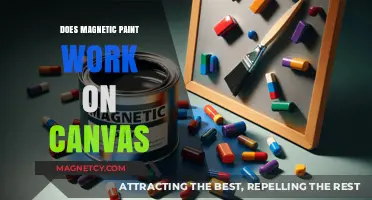 Exploring Magnetic Paint: Does It Really Work on Canvas?