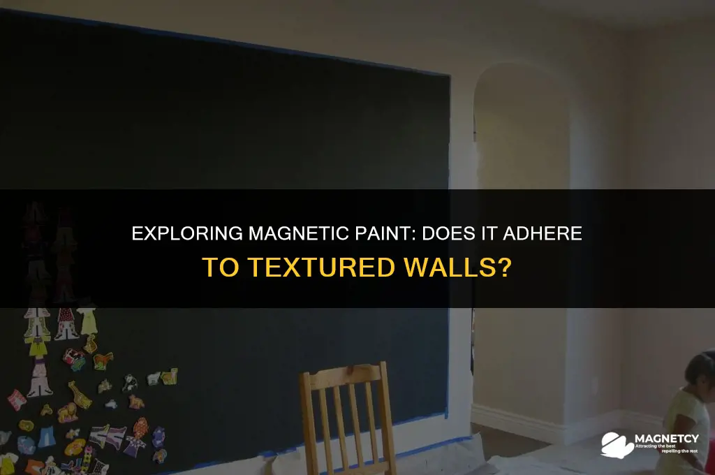 does magnetic paint work on textured walls
