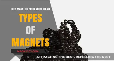 Exploring Magnetic Putty: Does It Work on All Magnets?