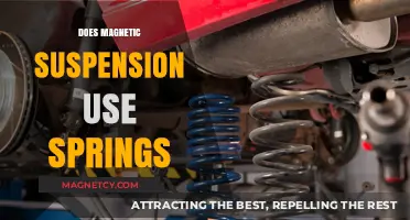 Magnetic Suspension: Do Springs Play a Role in Its Functionality?