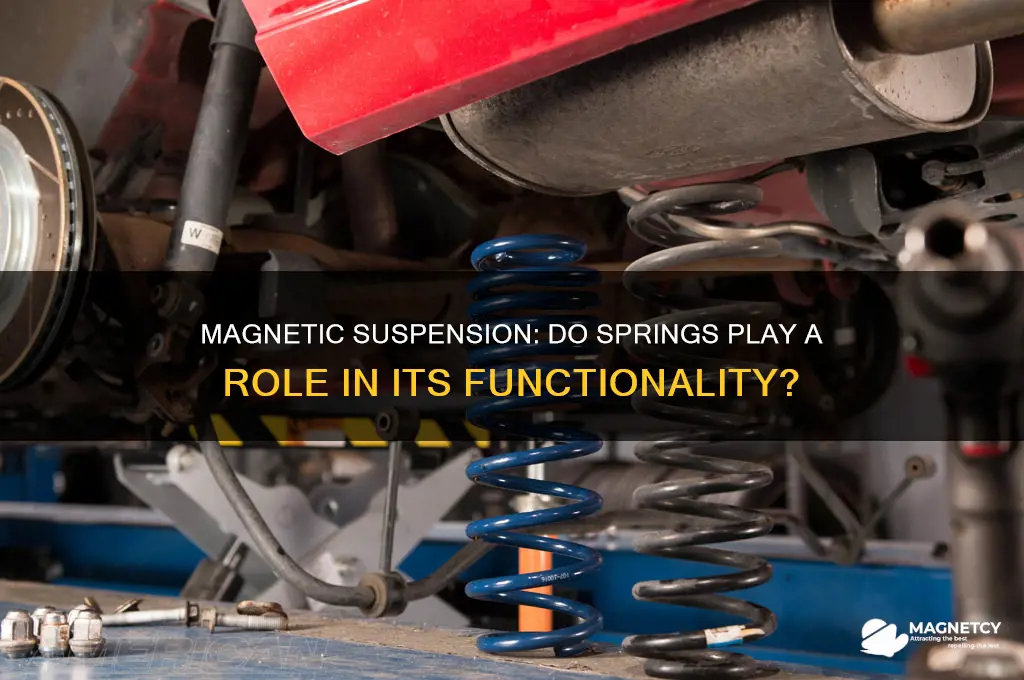 does magnetic suspension use springs