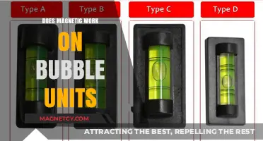 Exploring the Fascinating World of Magnetic Bubble Units
