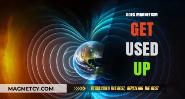 Does Magnetism Get Used Up? Exploring the Science Behind Magnetic Energy