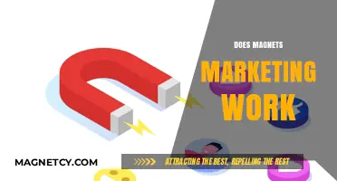 Unleashing the Power of Magnets Marketing: A Comprehensive Guide