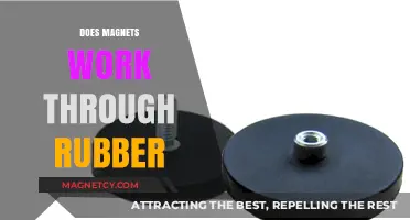 Exploring Magnetic Forces: Do Magnets Work Through Rubber?