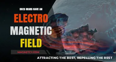 Exploring Mars: Unveiling the Mysteries of its Electromagnetic Field