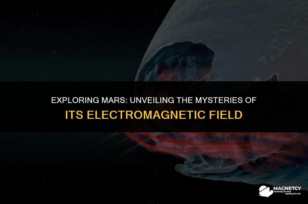 does mars have an electro magnetic field