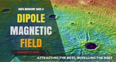 Exploring Mercury's Magnetic Field: Dipole or Not?