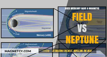 Exploring Magnetic Mysteries: Mercury vs Neptune's Field Strength