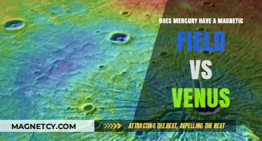 Exploring Magnetic Mysteries: Mercury vs Venus