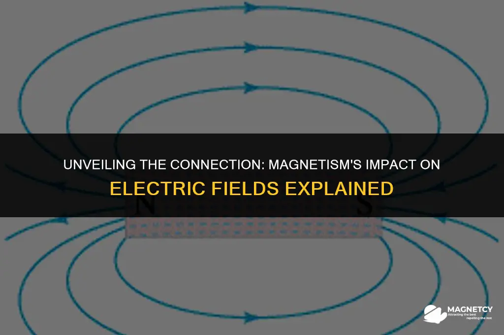 does moving a magnet create an electric field