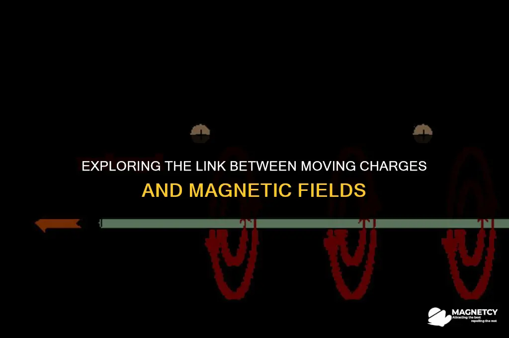 does moving fixed charge create a magnetic field