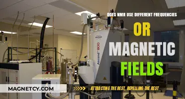 NMR Spectroscopy: Exploring Frequencies and Magnetic Fields for Analysis