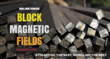 Exploring the Magnetic Shielding Properties of Non-Ferrous Metals
