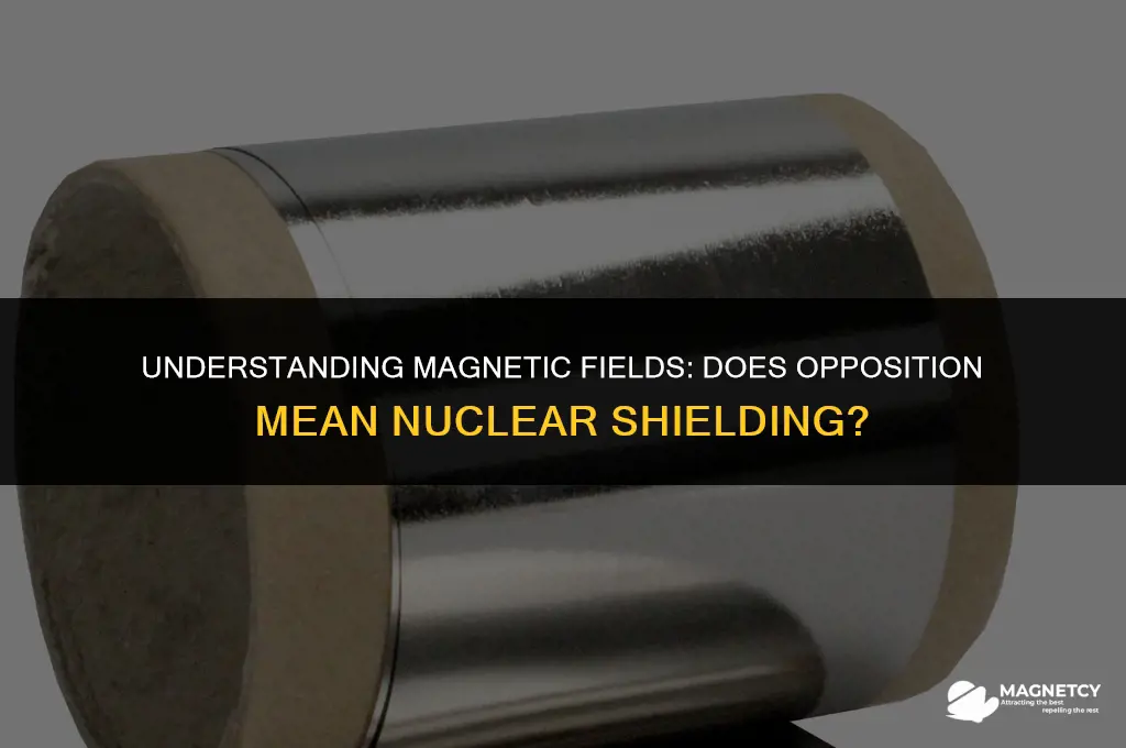 does opposing the magnetic field mean shielding the nucleus