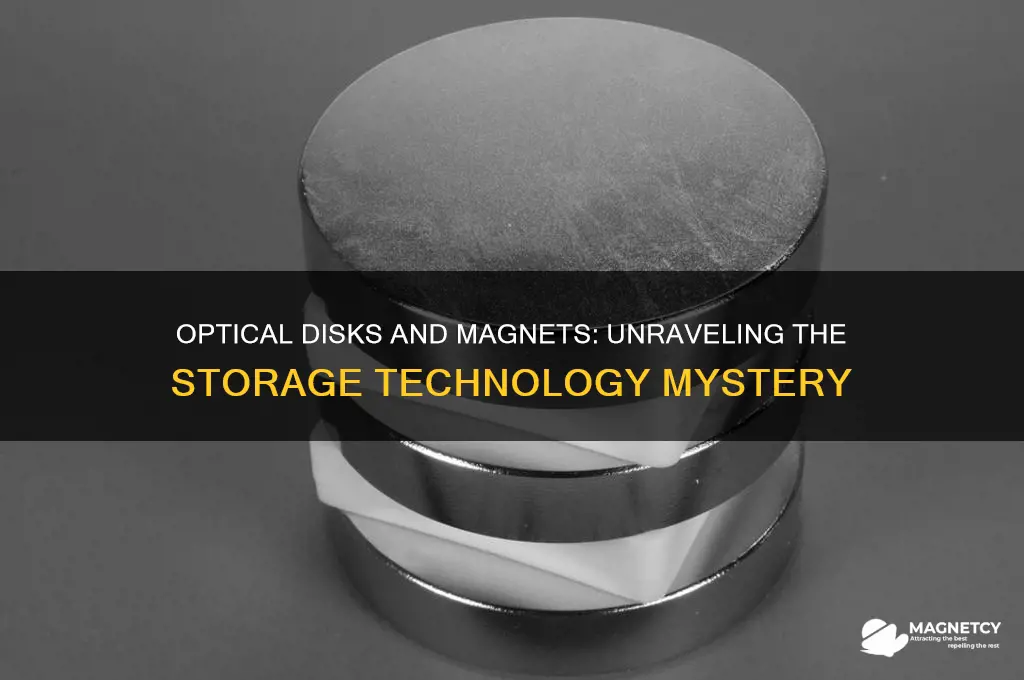 does optical disk use magnets