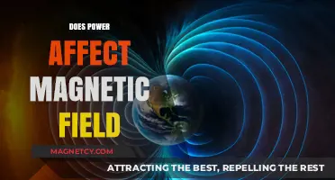 Exploring the Intriguing Relationship Between Power and Magnetic Fields