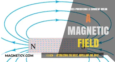 Exploring the Connection: Does Producing a Current Mean a Magnetic Field?