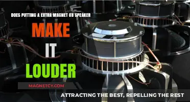 Amplifying Sound: The Impact of Extra Magnets on Speaker Volume