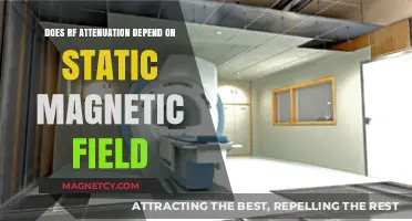 Exploring the Impact of Static Magnetic Fields on RF Attenuation