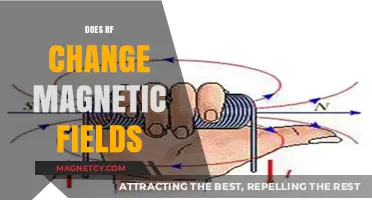 Exploring the Interaction: Does RF Influence Magnetic Fields?
