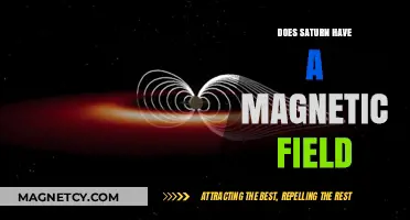 Exploring Saturn's Magnetic Mysteries: A Deep Dive into the Gas Giant's Field