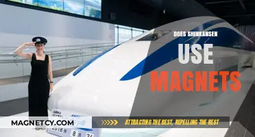 Magnetic Marvels: How Shinkansen Leverages Magnets for Speed and Efficiency