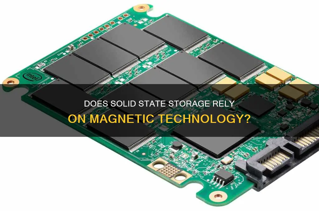 does solid state storage use magnetics
