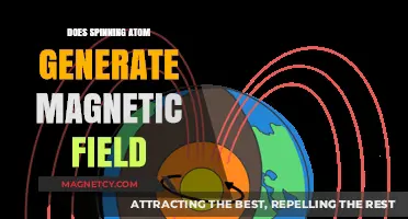 Unveiling the Mysteries: How Spinning Atoms Forge Magnetic Fields