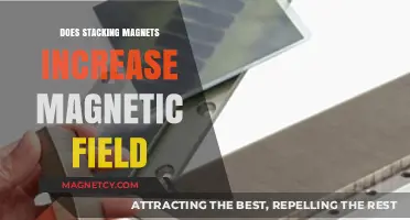 Exploring the Effects of Magnet Stacking on Magnetic Field Strength