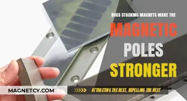Exploring the Effects of Magnet Stacking on Pole Strength