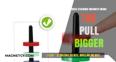 Magnetic Attraction: Does Stacking Magnets Increase Their Pull?
