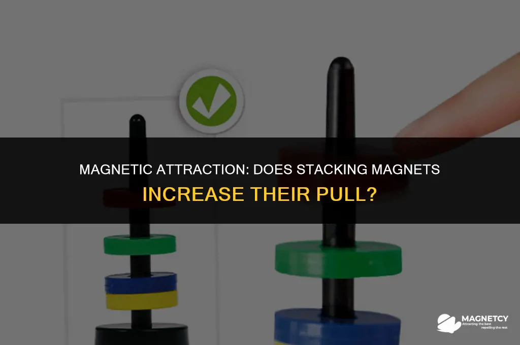 does stacking magnets make the pull bigger
