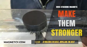 Unleashing Magnetic Power: The Science Behind Stacking Magnets
