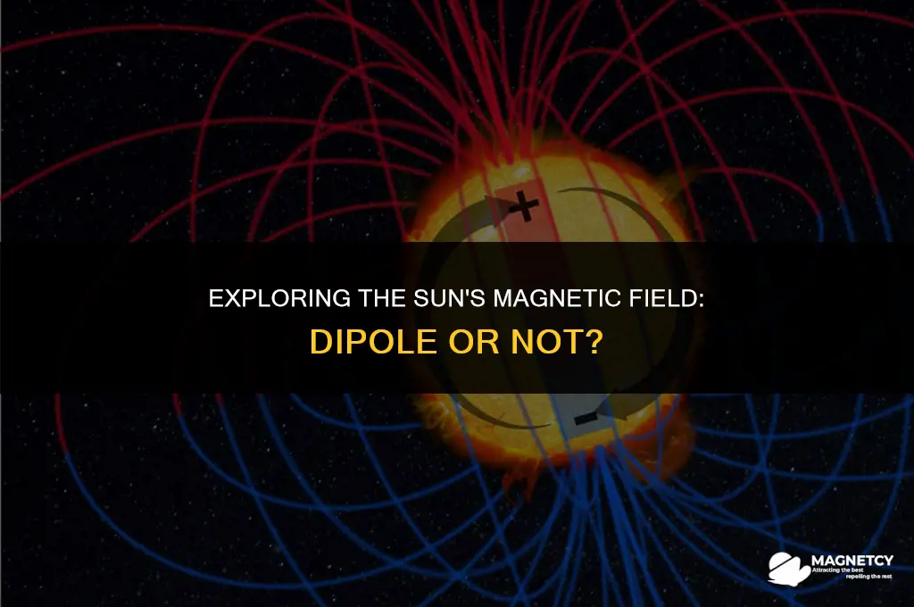 does tge sun have a dipole magnetic field