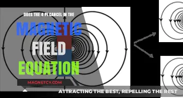 Unraveling the Mystery: Does the 4 Pi Cancel in the Magnetic Field Equation?
