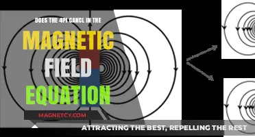 Unraveling the Mystery: Does the 4π Cancel in Magnetic Field Equations?