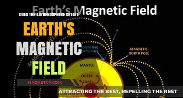 Unveiling the Asthenosphere's Role in Earth's Magnetic Field Generation